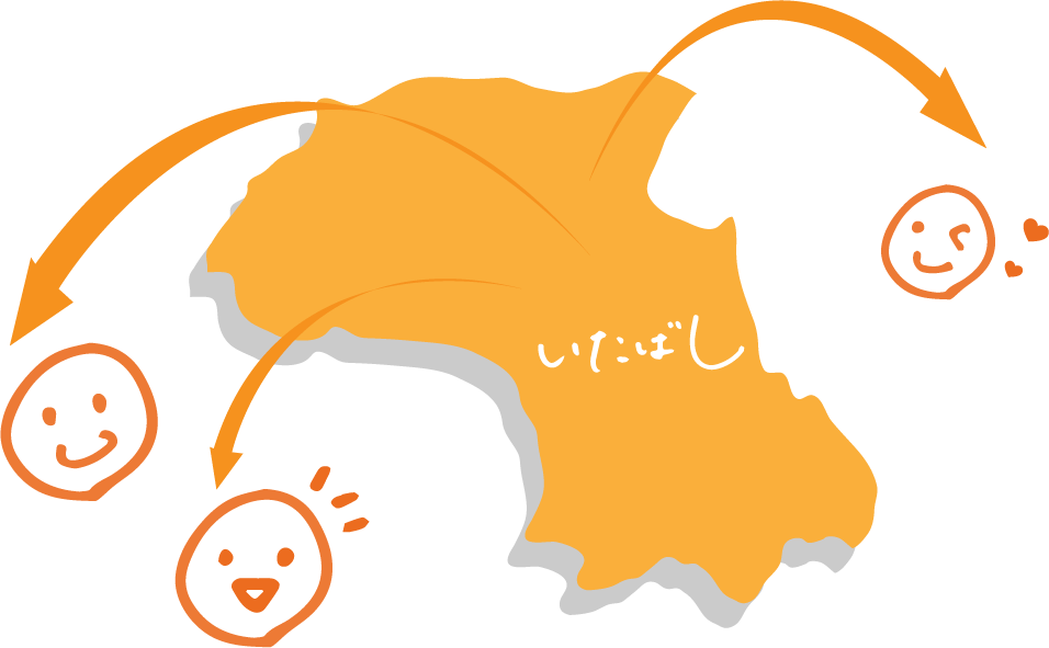 板橋近隣の身近な人たちへ